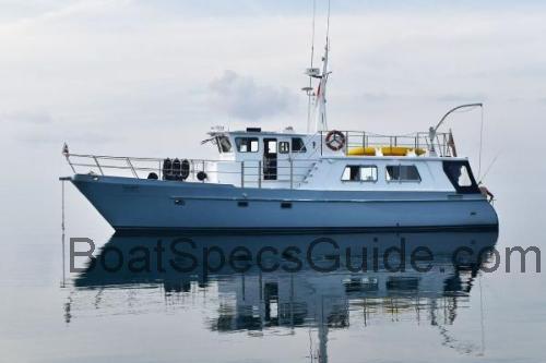 Seahorse 2020 fiche technique et avis